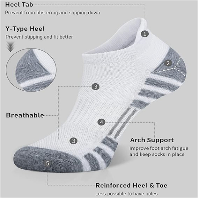 6/24 Çift Yastıklı Nefes Alabi - Ankle Sock Low Cut incelemesi ve fiyatı